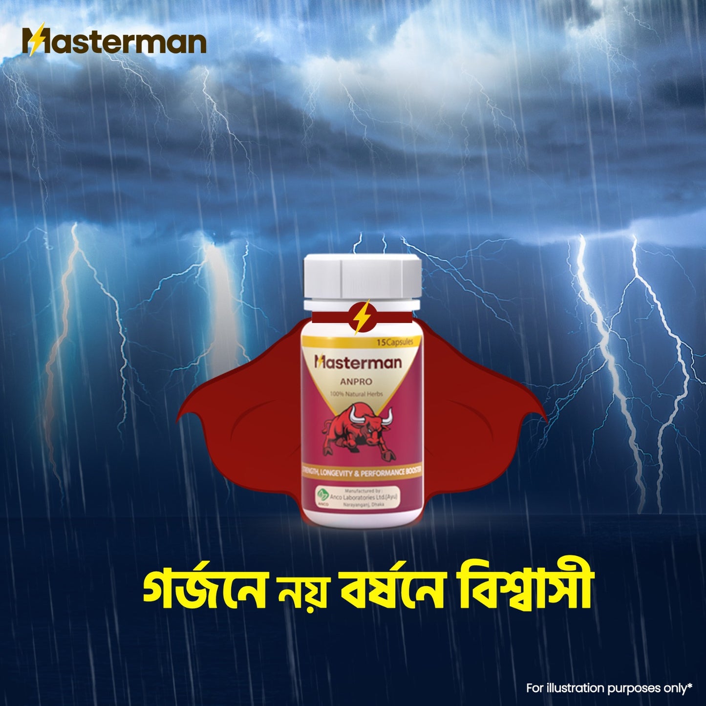 ANPRO | The Masterman